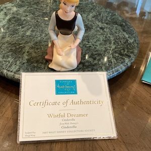 MAKE AN OFFER 

Disney Cinderella